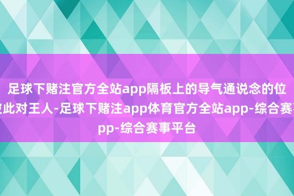 足球下赌注官方全站app隔板上的导气通说念的位置需彼此对王人-足球下赌注app体育官方全站app-综合赛事平台